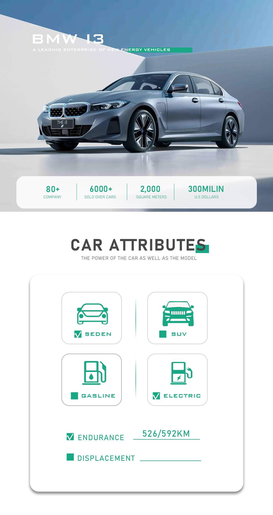 bmw i3-hesucar