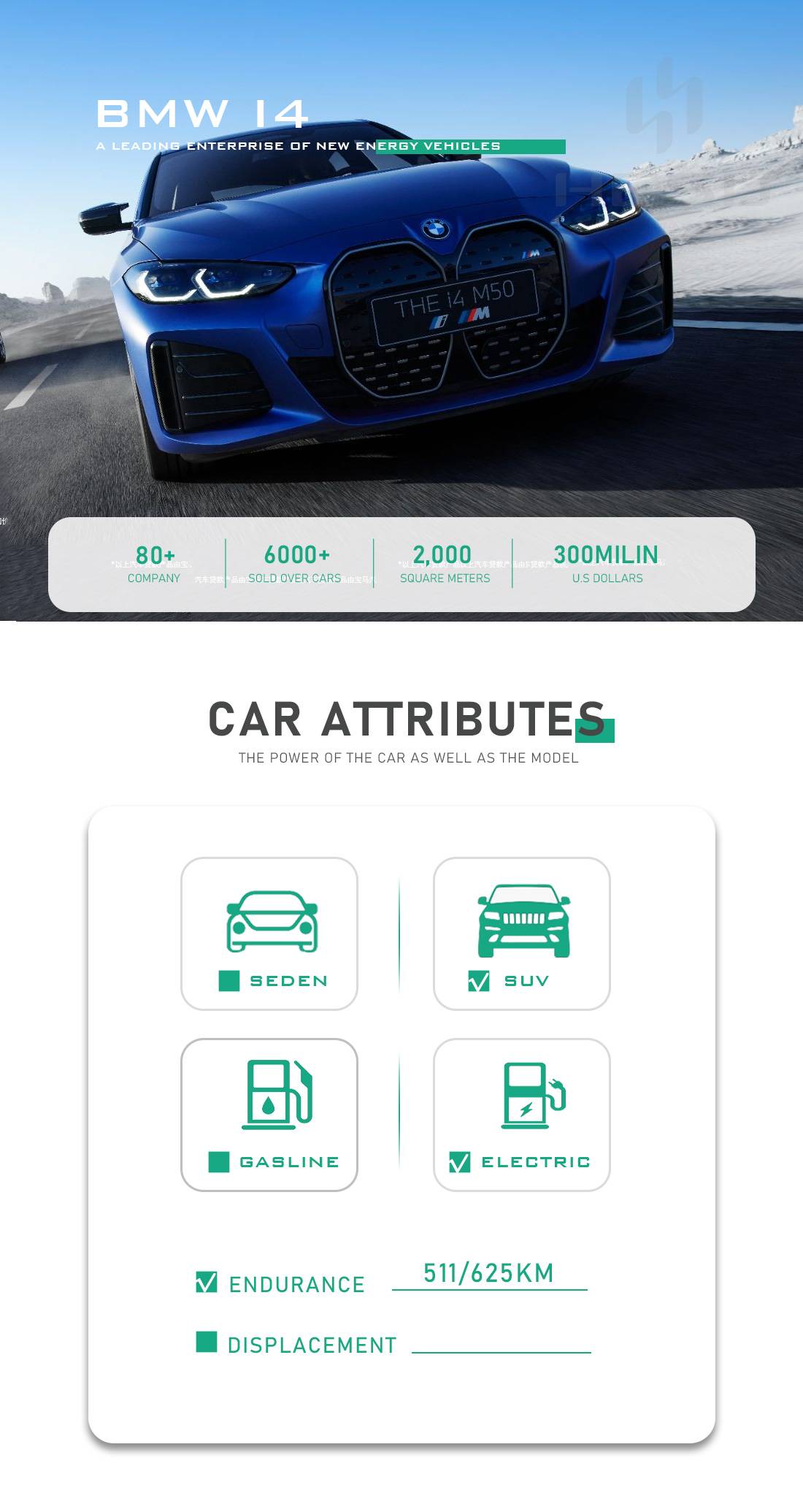 bmw i4 -hesucar