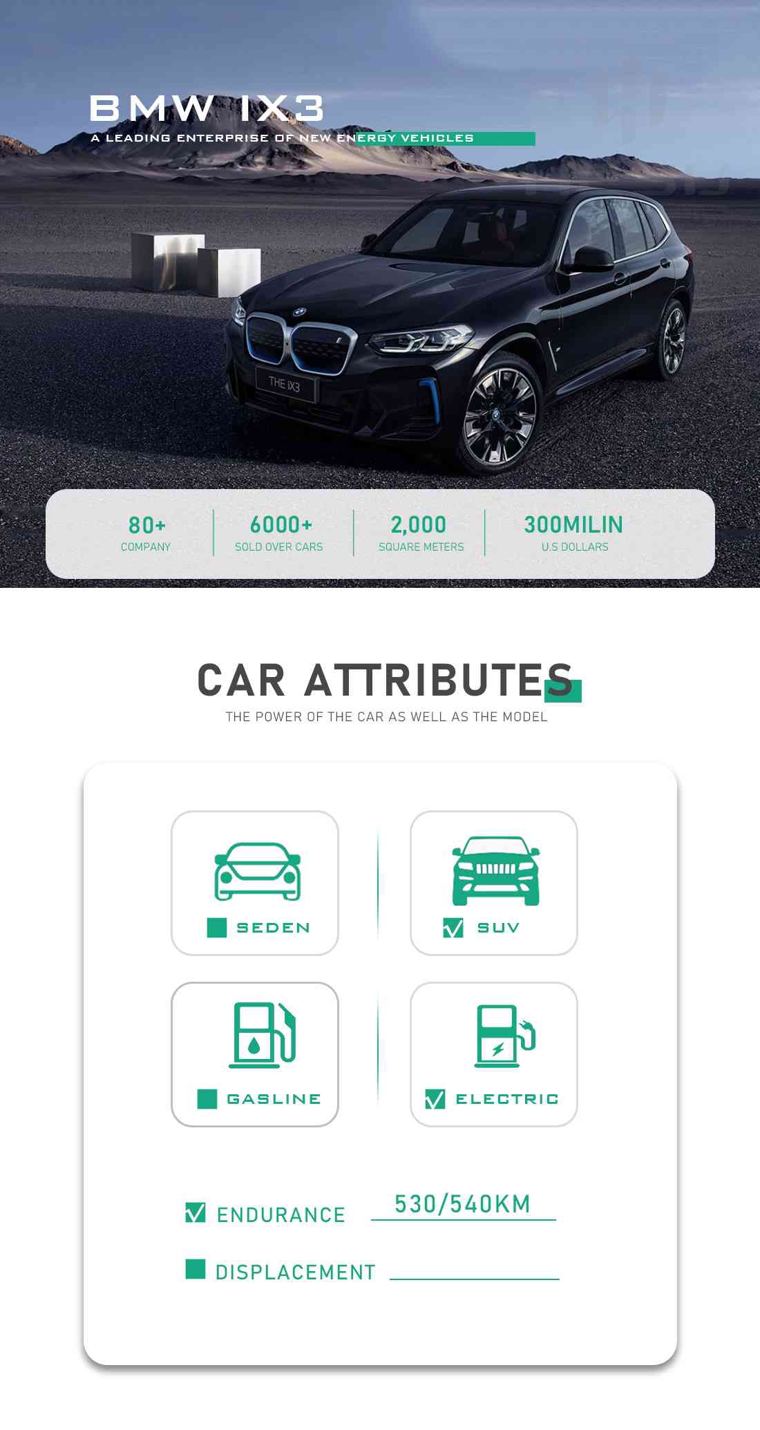 bmw-ix3-hesucar