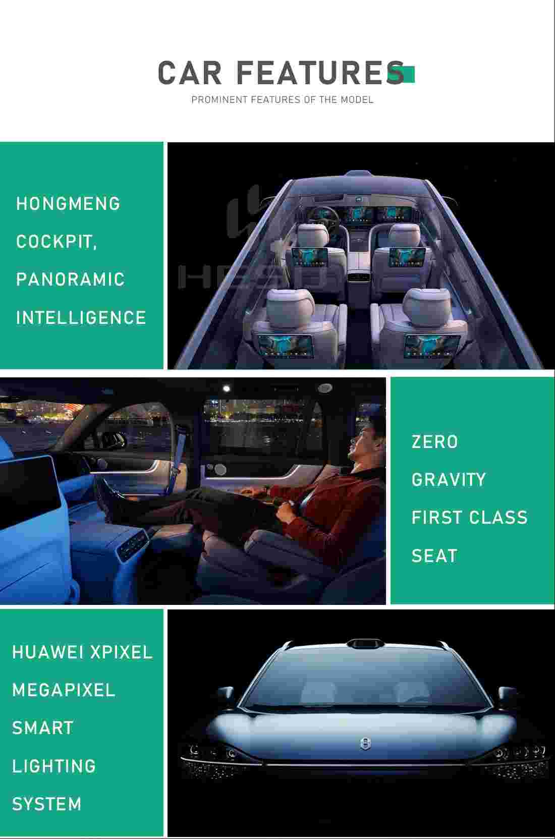 AITO M9 Core Technology