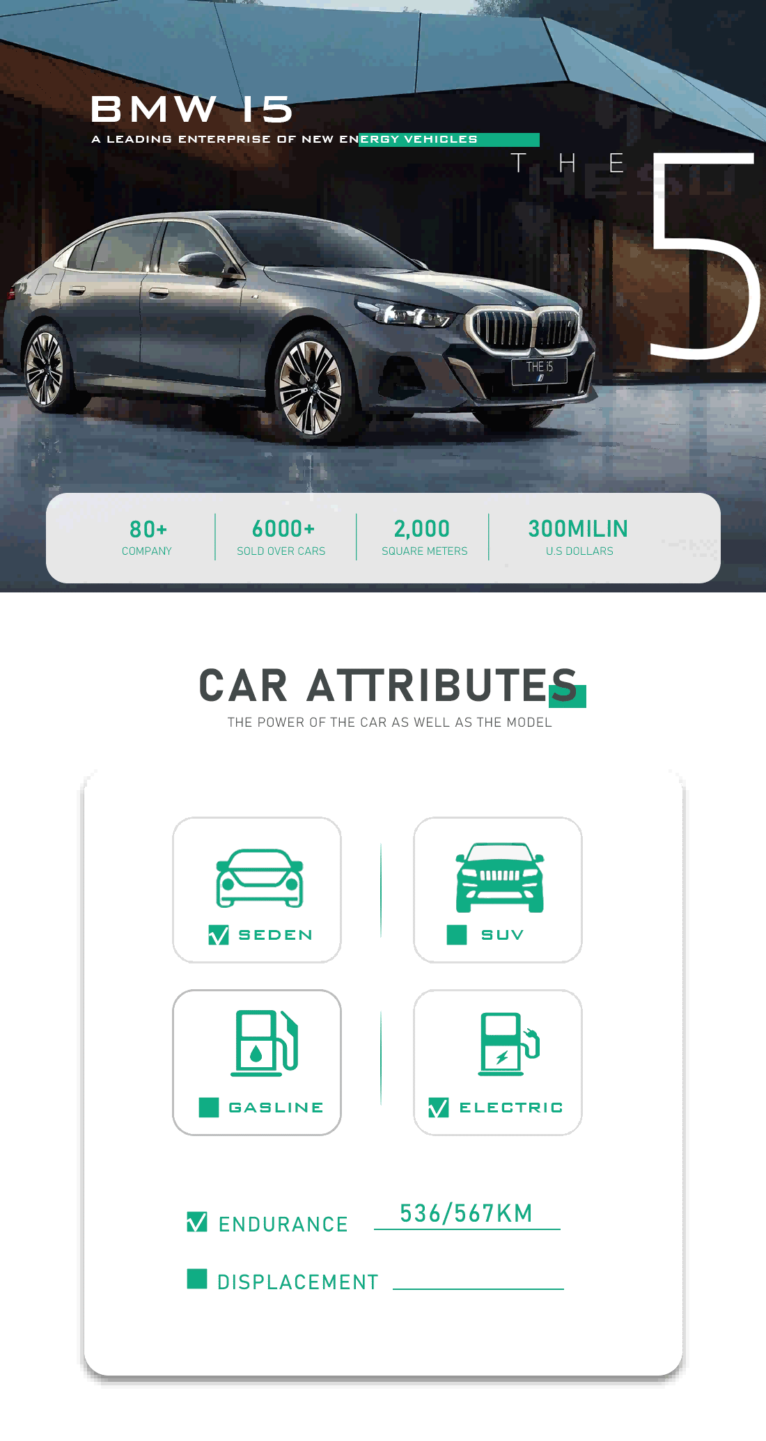 bmw i5 -hesucar