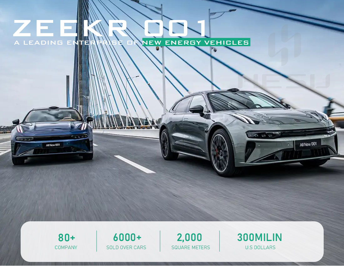 All new Zeekr-001 -hesucar 