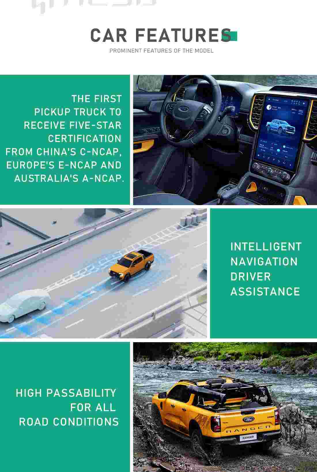 Ford Ranger-hesucar