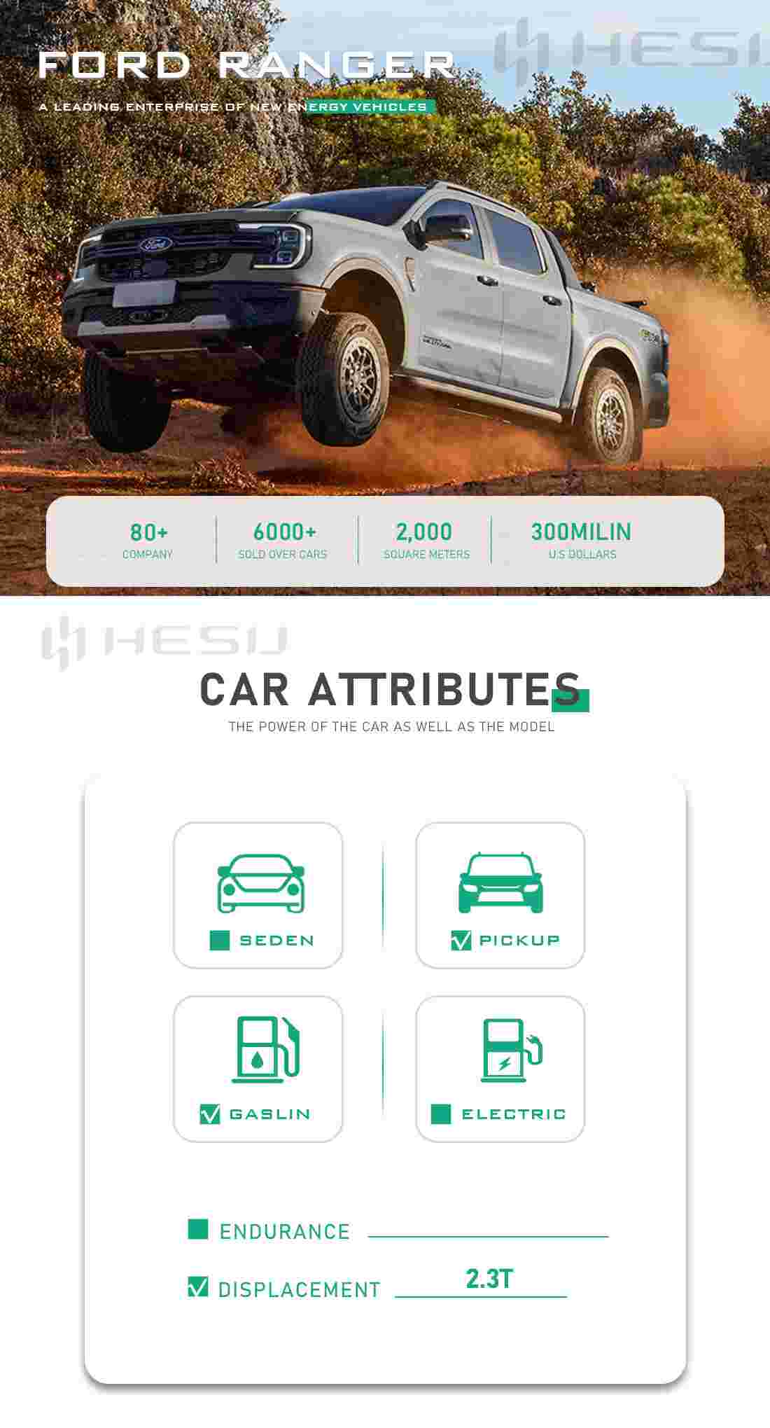 Ford Ranger-hesucar