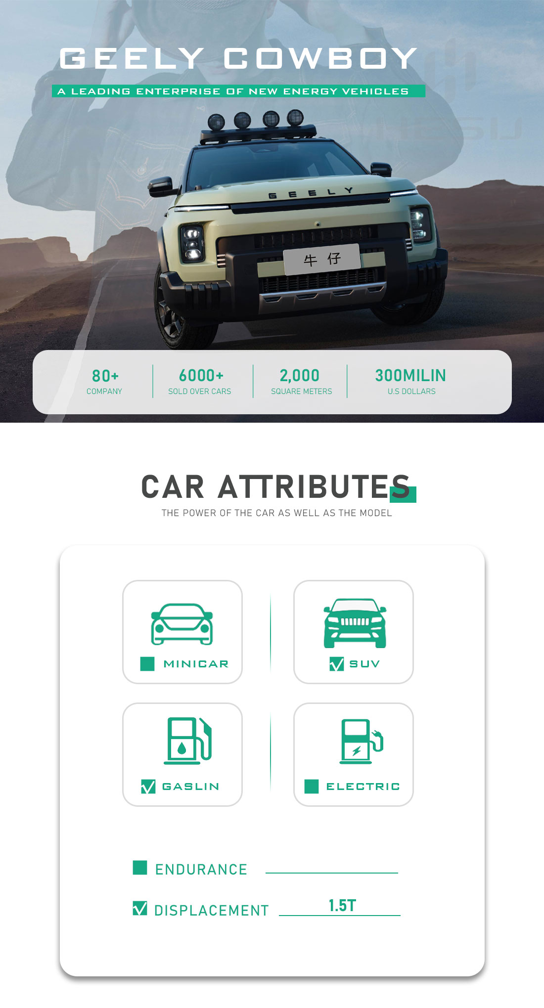 GEELY Cowboy-hesucar