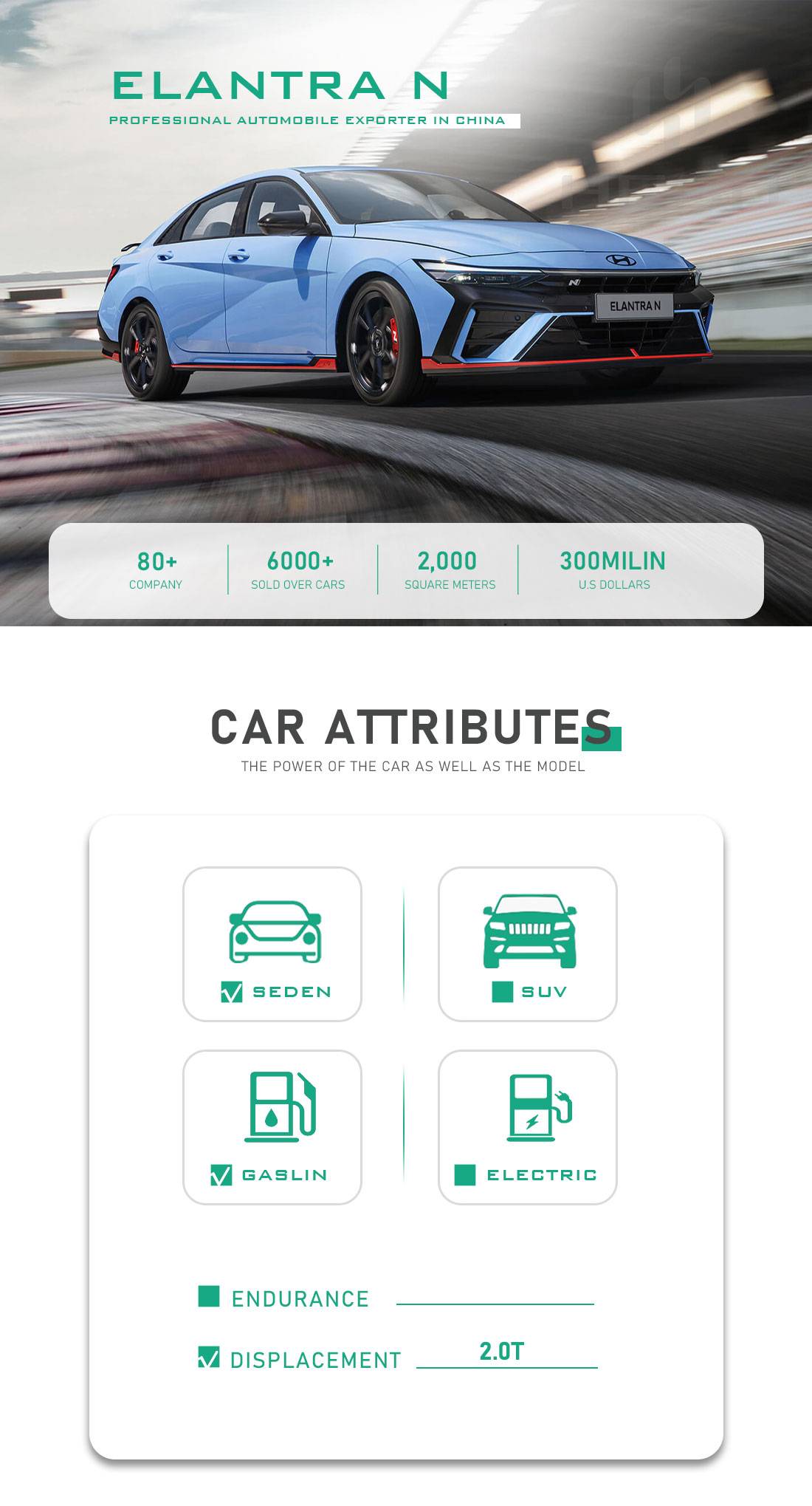 HYUNDAI ELANTRA N-hesucar