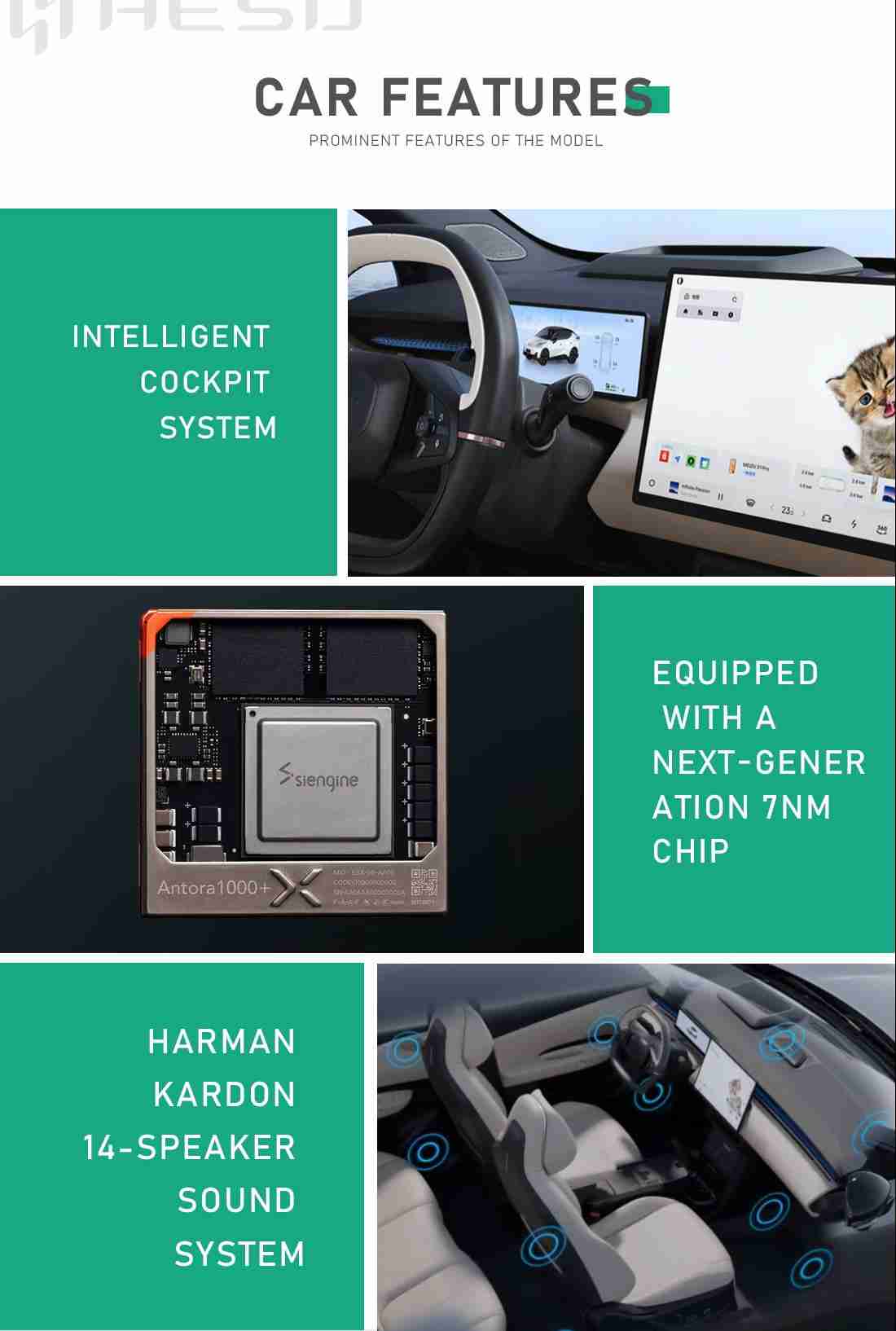 LYNK-&-CO-Z20-hesucar