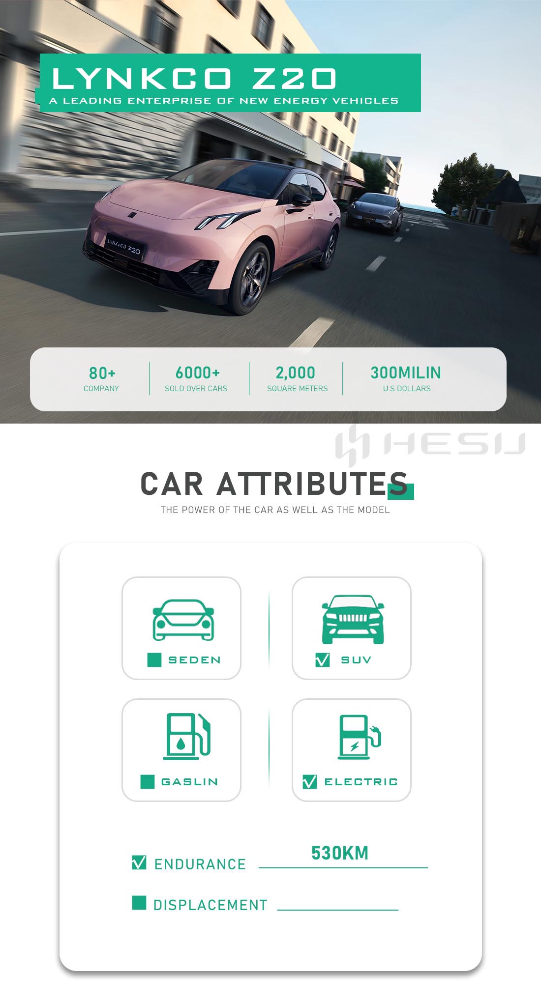 LYNK-&-CO-Z20-hesucar