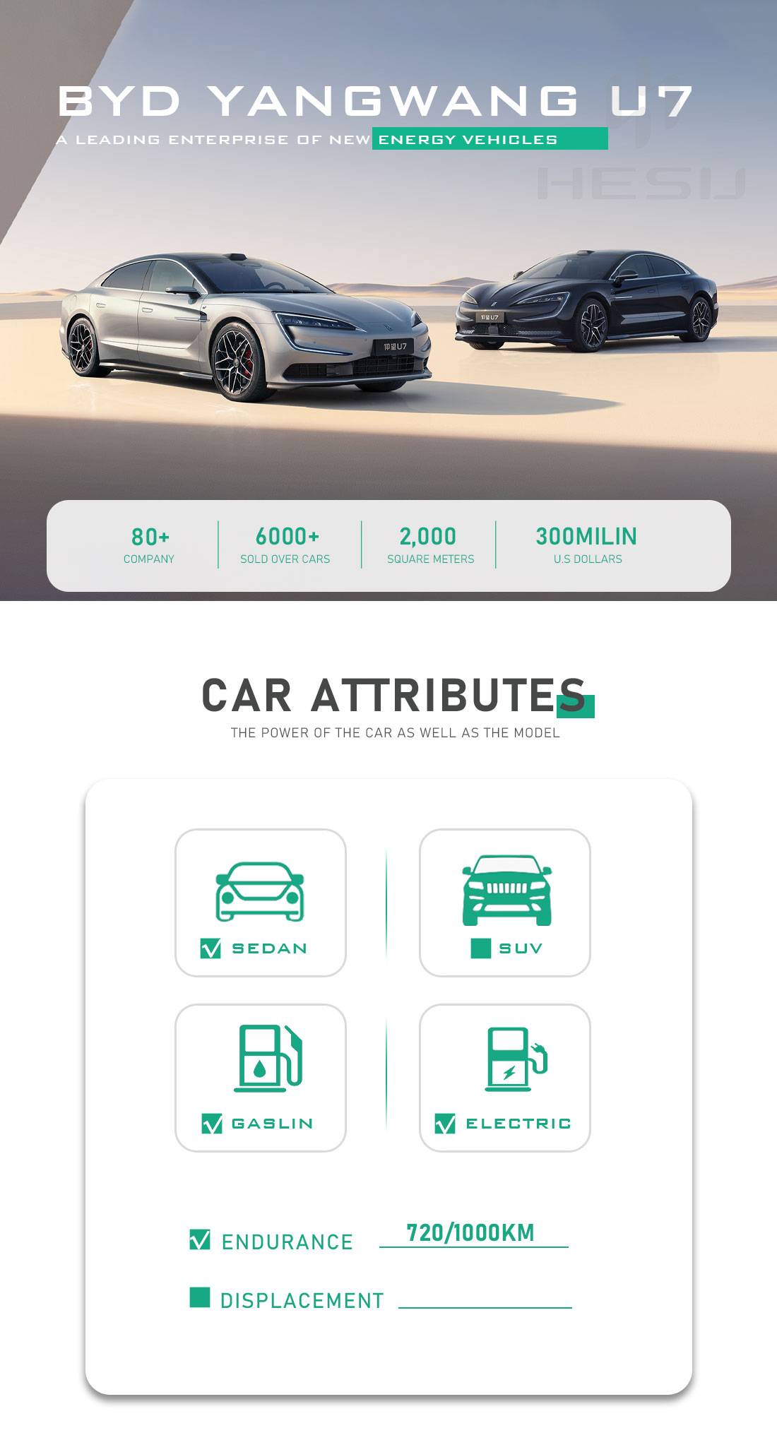 byd yangwang u7 -hesucar