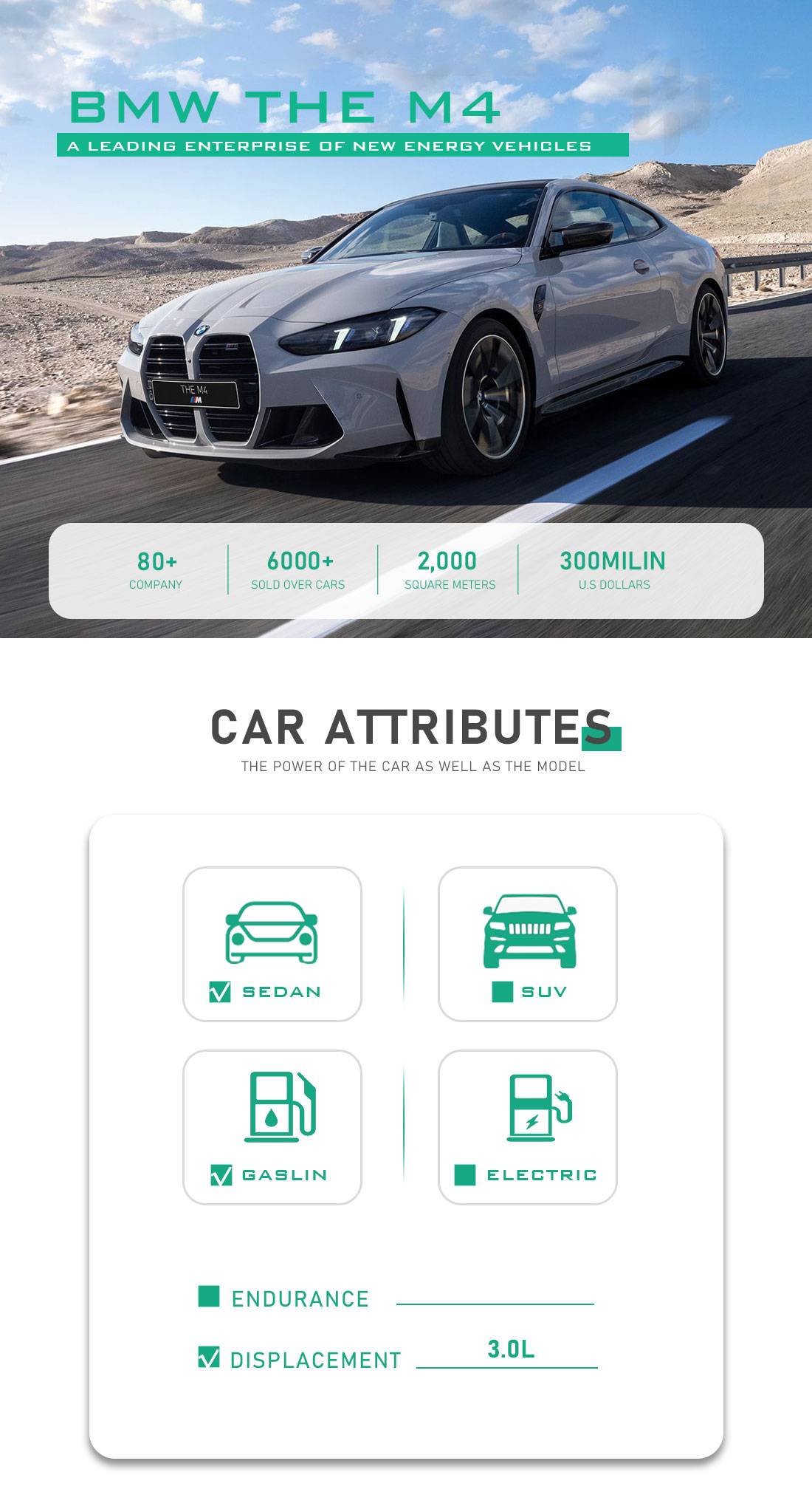 BMW M4 -hesucar
