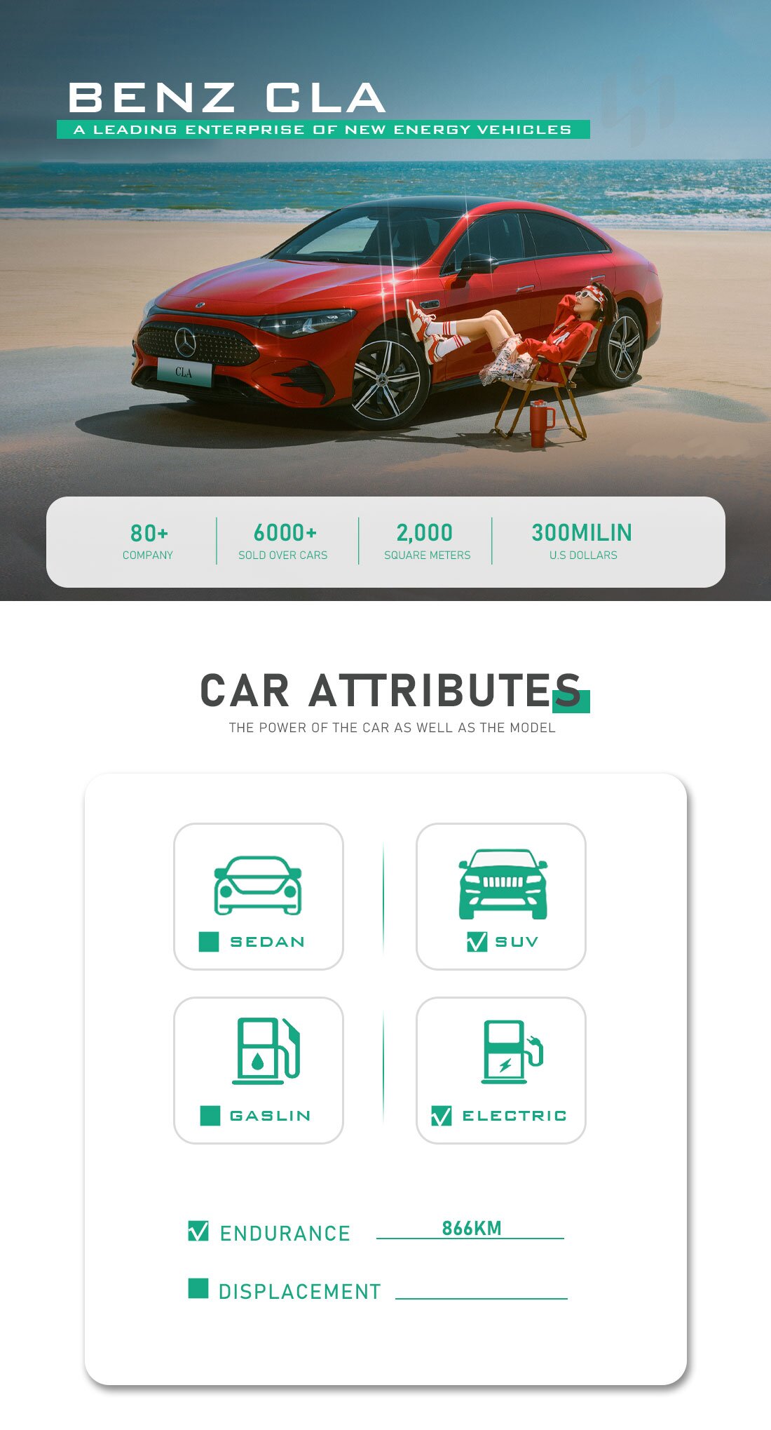 Benz cla-hesucar