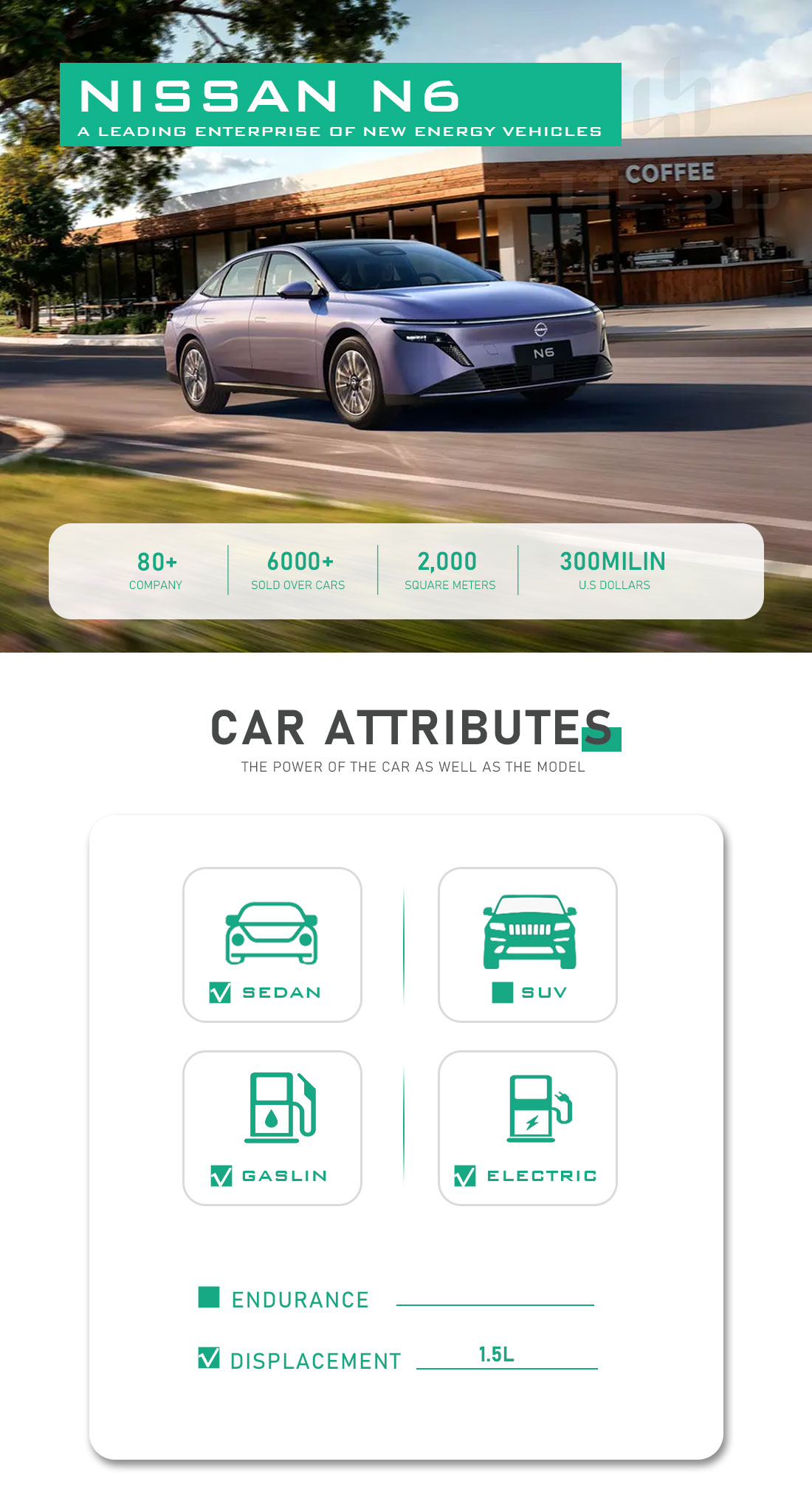 NISSAN-N6-HESUCAR